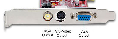 rca svideo out, streaming